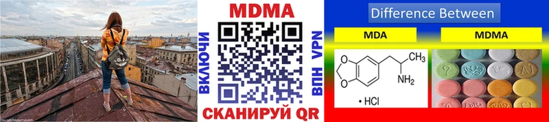 купить наркоту  мега ТОР  MDMA Molly  Шлиссельбург 